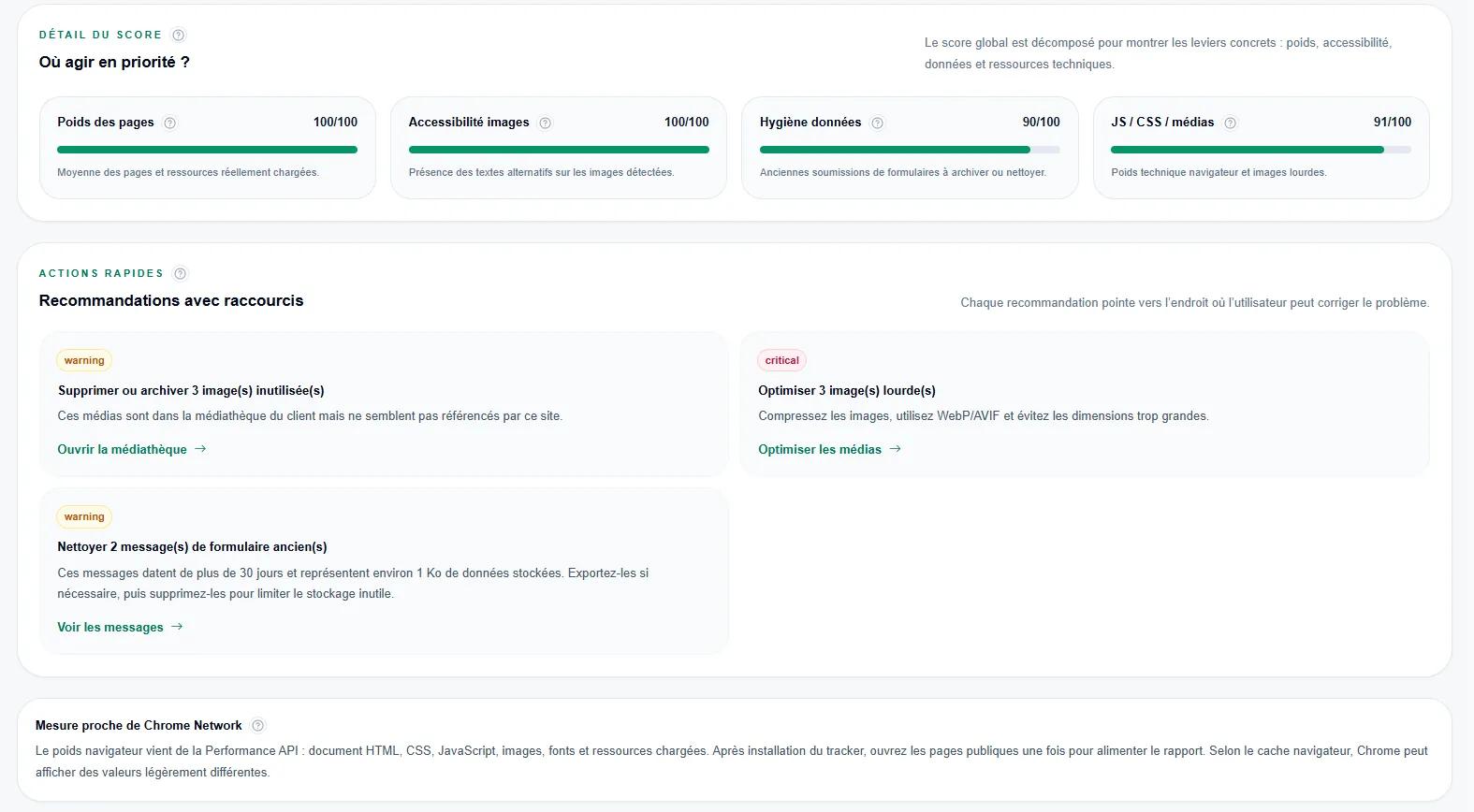Liste de recommandations du tableau de bord d’impact HUMN Studio avec actions rapides pour optimiser les médias et archiver les contenus anciens